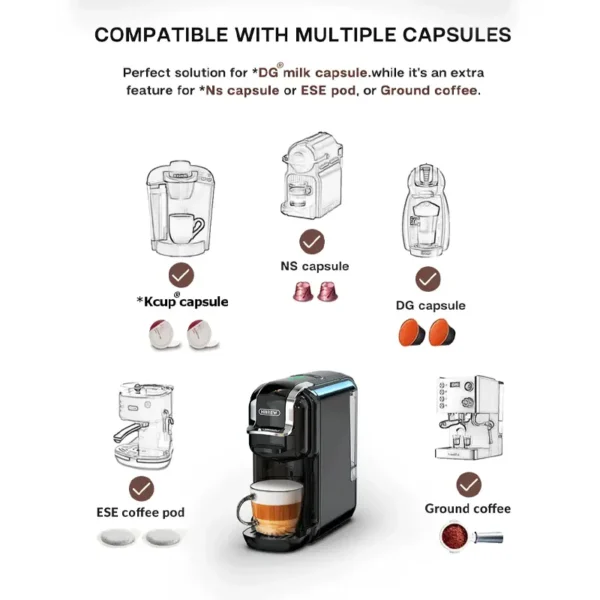 5-in-1 Universal Pod & Ground Coffee Machine - Image 6
