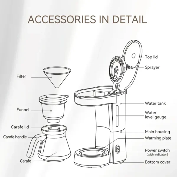 3 in 1 Automatic Drip Coffee Machine - Image 6