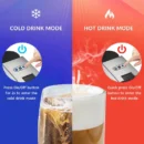 5-in-1 Multi-Coffee Machine with Hot & Cold Brew