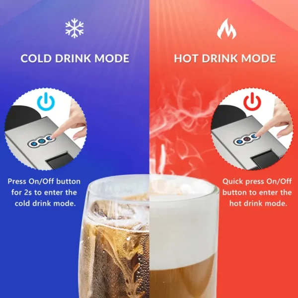 5-in-1 Multi-Coffee Machine with Hot & Cold Brew - Image 4