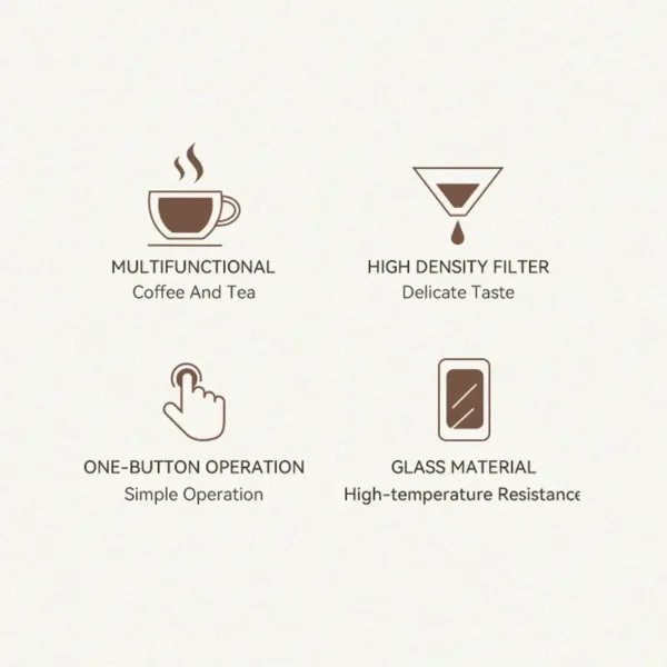 3 in 1 Automatic Drip Coffee Machine - Image 3